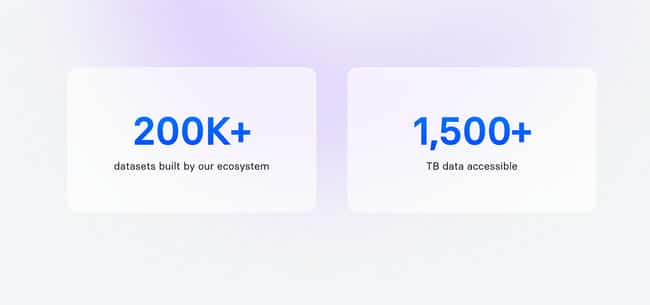Kite AI：引领未来的AI认证——Proof of AI技术革新