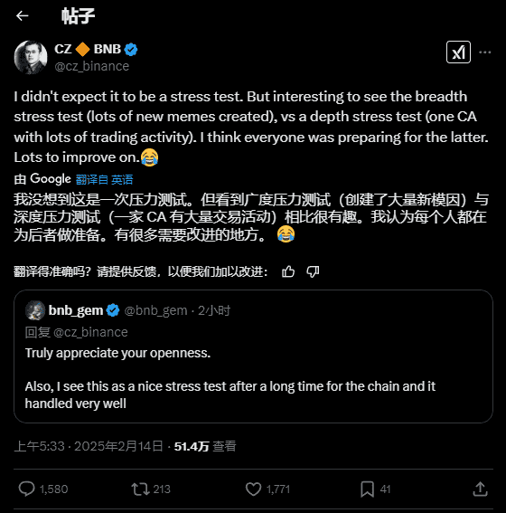 CZ爱犬Broccoli掀起链上Meme热潮，哪些加密资产值得关注？