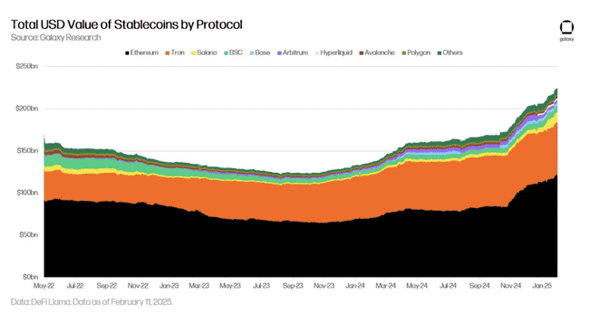 传统巨头企业在以太坊上的创新构建项目揭秘