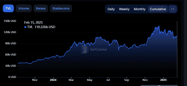 OM暴涨百倍：冲击新高还是泡沫临近？投资时机已至还是风险加剧？