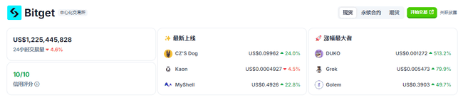 BGB卖币风波引热议，CEO持仓力挺，5U平台BGB是否迎来抄底良机？