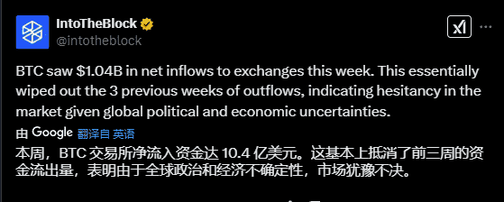 比特币ETF单周净流出创新高，ETH/BTC汇率是否已触底？