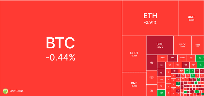加密货币市场凌晨突发崩盘，比特币恐跌至80000美元谷底？