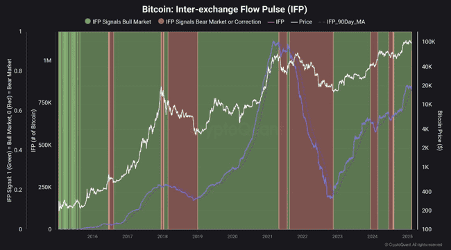 加密货币市场凌晨突发崩盘，比特币恐跌至80000美元谷底？
