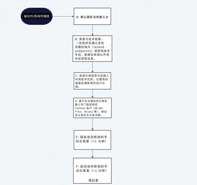 熊市导航：运用杠杆思维，打造坚韧不摧的‘反脆弱’人生策略