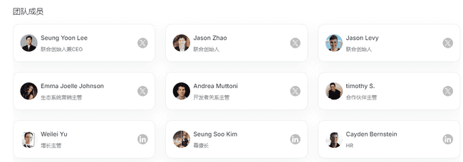 Story Protocol项目引爆IP代币狂涨100%!或将颠覆迪士尼行业地位?