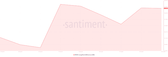 Mantra代币OM一年狂飙400倍,能否续写历史新高传奇?
