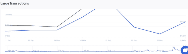Mantra代币OM一年狂飙400倍,能否续写历史新高传奇?