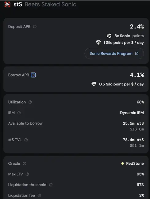 Sonic TVL月增五倍:揭秘平台最盈利收益策略