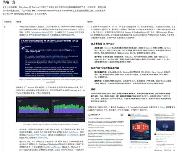 Starknet生态解析：STRK代币暴跌至0.22，开发者社区却持续繁荣