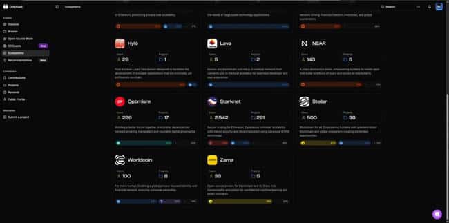 Starknet生态解析：STRK代币暴跌至0.22，开发者社区却持续繁荣