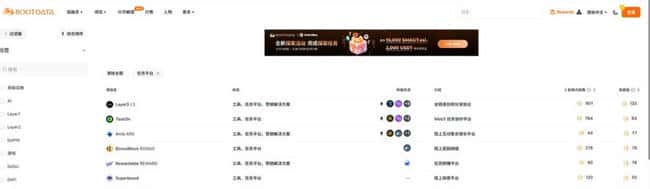 Starknet生态解析：STRK代币暴跌至0.22，开发者社区却持续繁荣