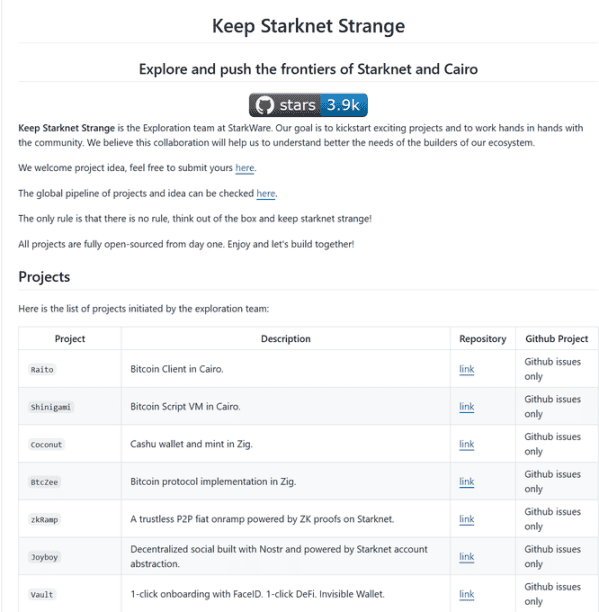 Starknet生态解析：STRK代币暴跌至0.22，开发者社区却持续繁荣