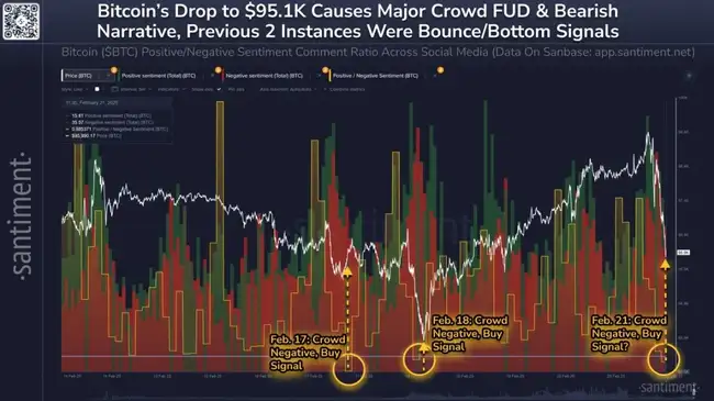 Bybit黑客抛售5.7万枚ETH，市场崩盘风险骤增？