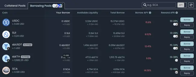 懒人必备！U本位理财攻略，轻松实现财富增值！