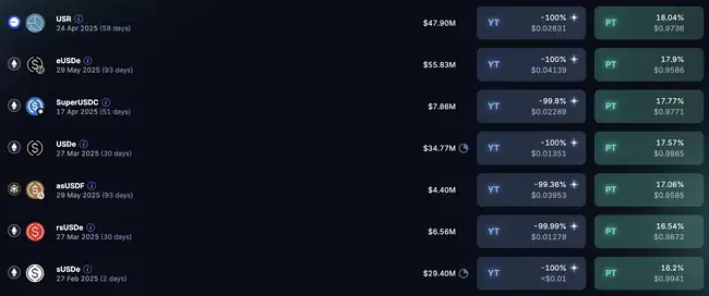 懒人必备！U本位理财攻略，轻松实现财富增值！