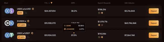 懒人必备！U本位理财攻略，轻松实现财富增值！