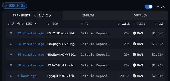 BAN币日内暴跌崩盘,庄家巧妙布局双线收割!