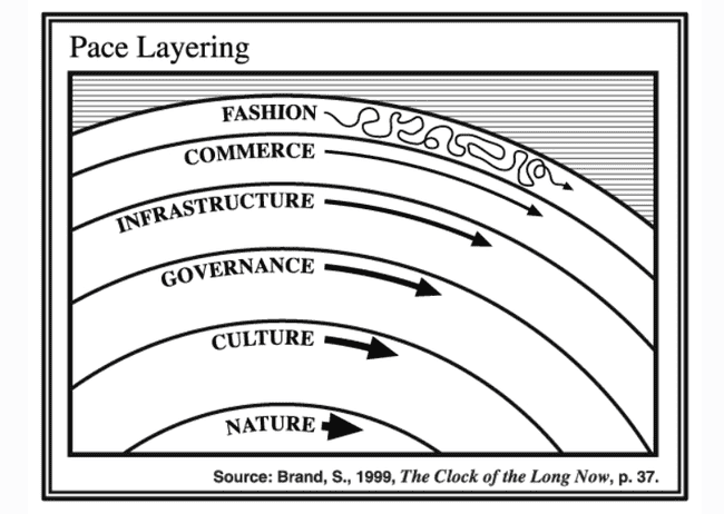 以太坊基金会新任主席亮相：接任Vitalik，分享领导愿景与战略