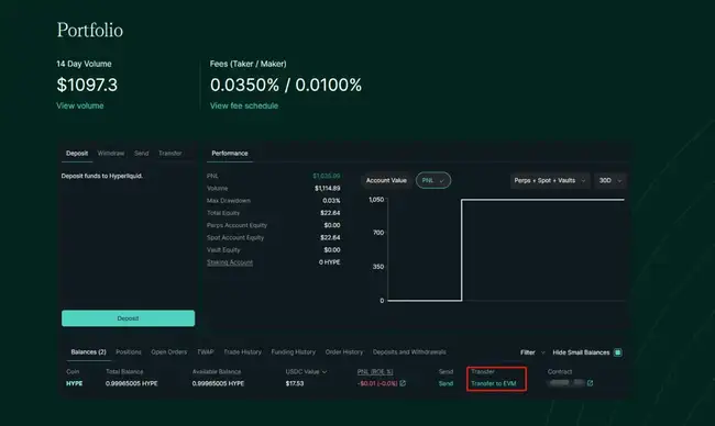 Hyperliquid NFT逆势飞扬，小众玩家惊喜连连！