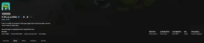 Hyperliquid NFT逆势飞扬，小众玩家惊喜连连！