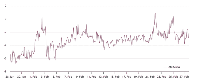 以太坊暴跌20%！市场底部何在？ETH复苏之路迷雾重重