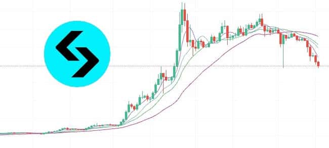 BGB单周狂跌26%，Bitget CEO解析：健康回撤为市场必要调整
