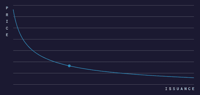 Berachain发币在即,全面揭秘生态特色与核心项目亮点