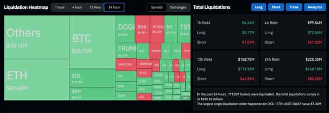 比特币突破700后V型反转,特朗普宣布10日起加征25%进口钢铝关税