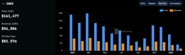 揭秘五大创收并赋能的加密货币项目,真实收益不容错过!