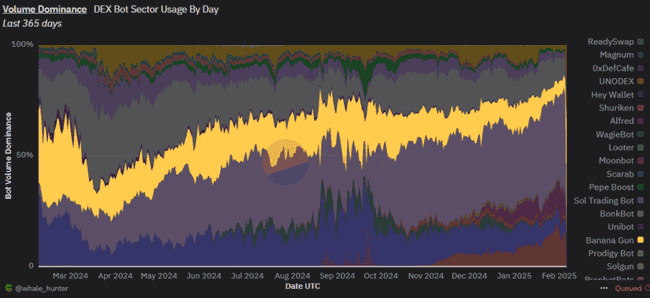 揭秘五大创收并赋能的加密货币项目,真实收益不容错过!