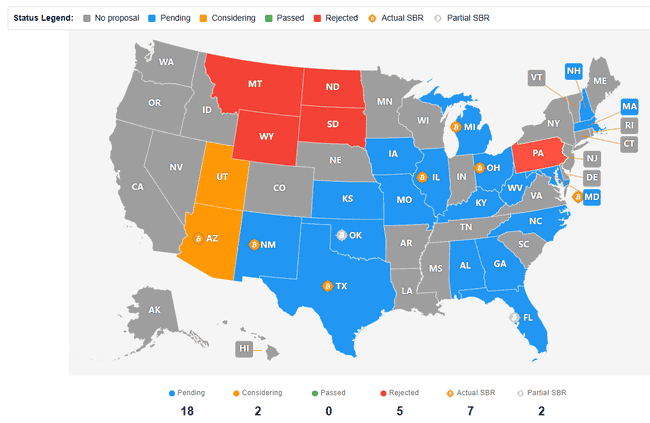 Cobo神鱼预测：美国2023年未建比特币储备，牛市或将终结？
