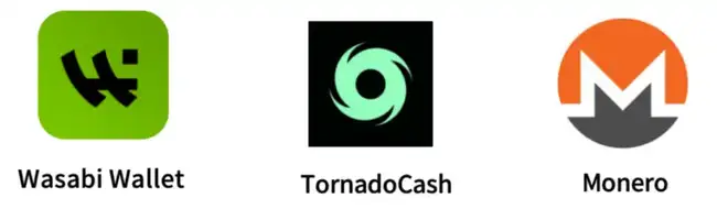 慢雾安全解析：Web3钓鱼攻击手法全揭秘