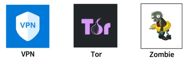 慢雾安全解析：Web3钓鱼攻击手法全揭秘