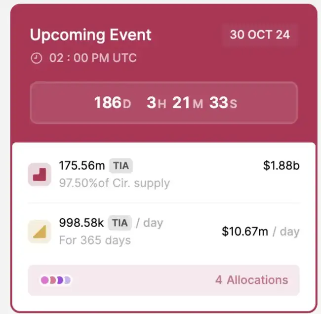 加密市场疲态尽显:VC币到Meme热潮后的反思