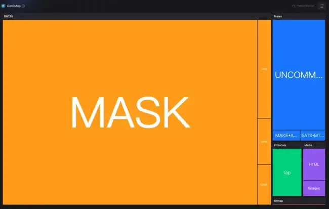 BRC20生态复苏：是崭新篇章还是海市蜃楼？