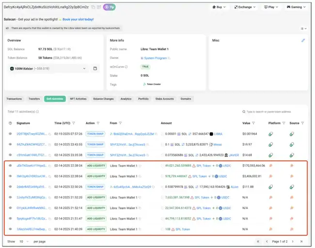 Solana名人代币揭秘:项目方与内部人士的狂欢盛宴