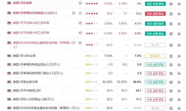 BTC横盘，山寨币创新低，牛市是否已终结？交易员深度观察解析