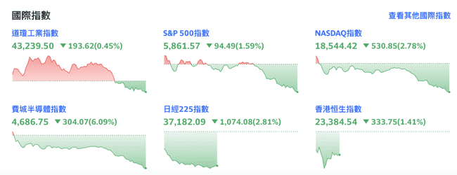 比特币暴跌至8万美元！Arthur Hayes透露：本想增持，但前景堪忧