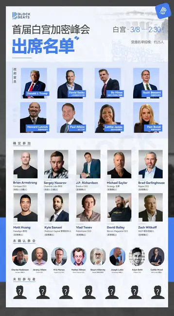 ONDO币价飙升20%，或将亮相白宫加密货币峰会？