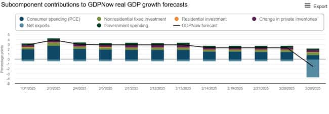 市场暴跌画门事件：揭秘多空博弈背后的操纵者