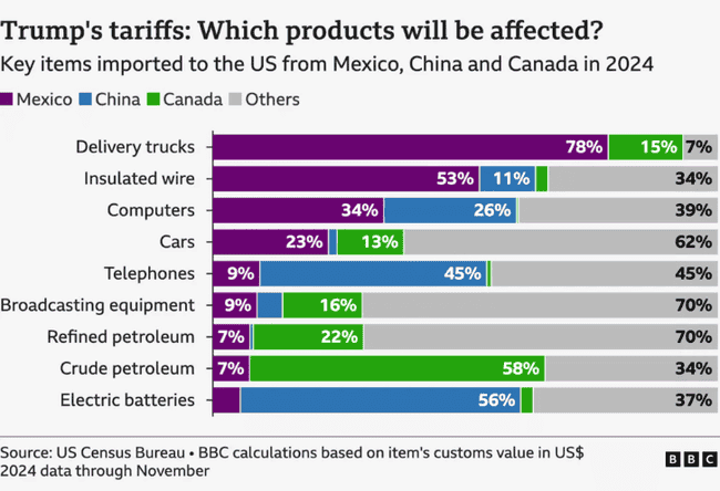 市场暴跌画门事件：揭秘多空博弈背后的操纵者