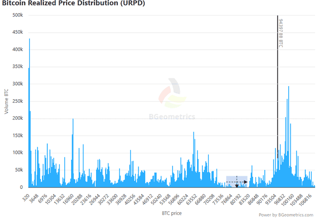 市场暴跌画门事件：揭秘多空博弈背后的操纵者