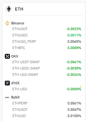 以太坊2000美元关口多空激战,ETH会跌破1800美元吗?