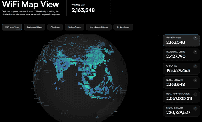 Roam多交易所上线在即，能否助力DePin逆转局势？
