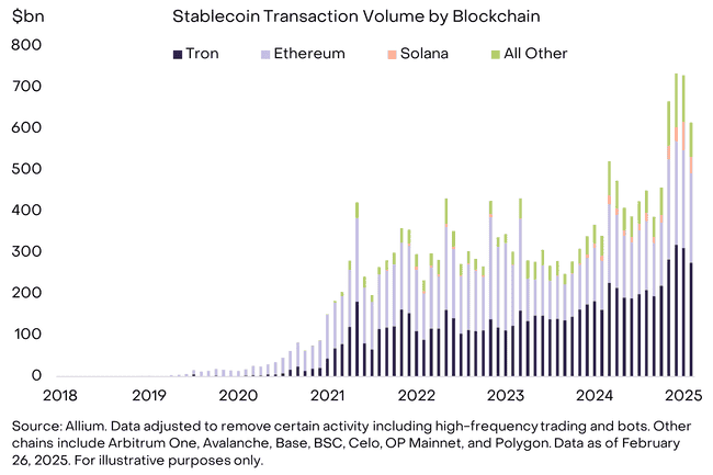 灰度曝光特朗普加密战略储备计划：能否为市场注入新活力？