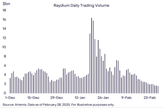 灰度曝光特朗普加密战略储备计划：能否为市场注入新活力？