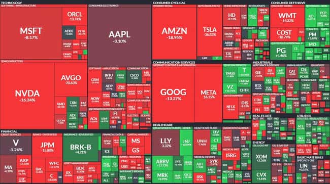 市场崩盘真相揭秘：5.5万亿美元蒸发与情绪逆转的双重打击