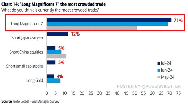 市场崩盘真相揭秘：5.5万亿美元蒸发与情绪逆转的双重打击