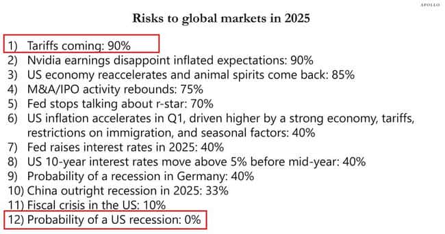 市场崩盘真相揭秘：5.5万亿美元蒸发与情绪逆转的双重打击